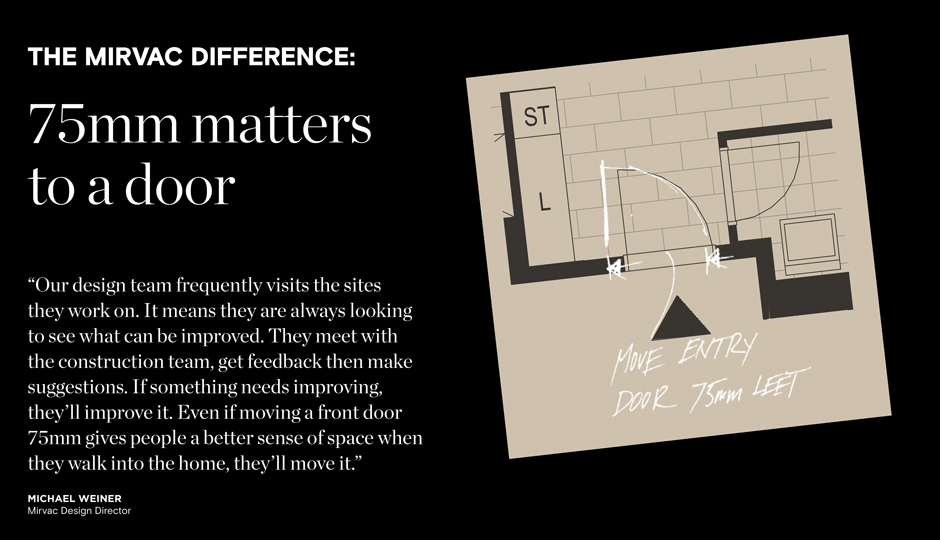 75mm matters do a door graphic by Mirvac
