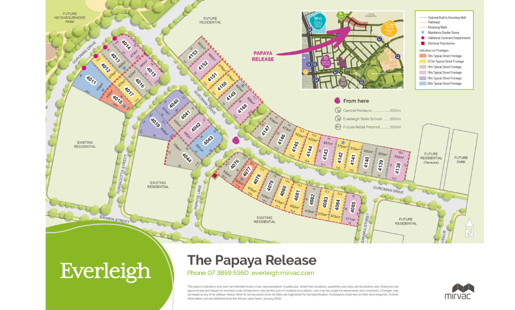 Papaya Release Lot Plan